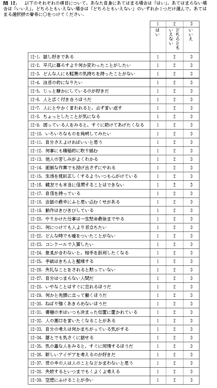 「新性格検査」（柳井・柏木・国生，1987）から抜粋した39の質問